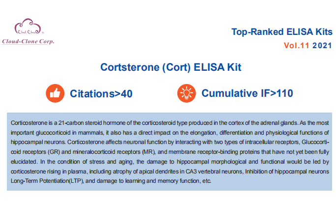 Top-Ranked ELISA Kits (Cortsterone Cort). Vol.11
