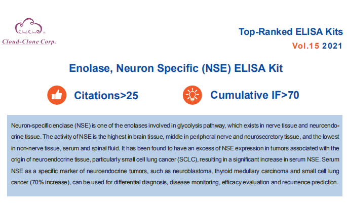 Top-Ranked ELISA Kits (Enolase, Neuron Specific). Vol.15