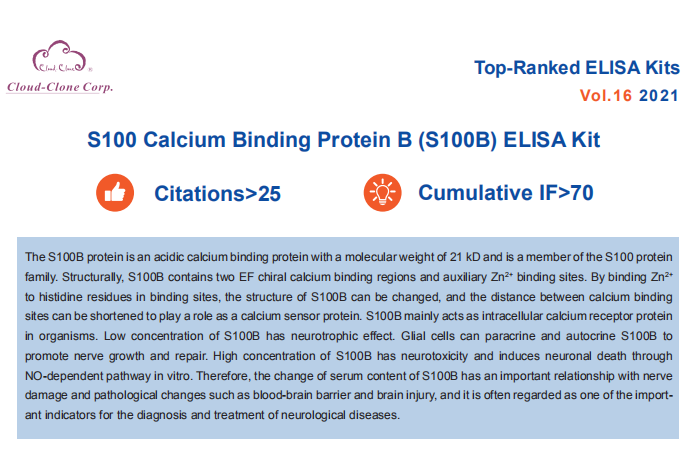 Top-Ranked ELISA Kits (S100 Calcium Binding Protein B). Vol.16