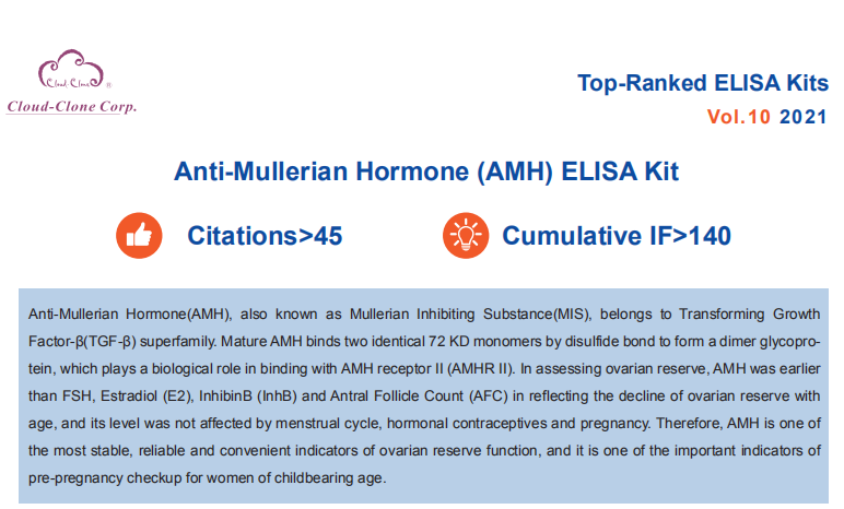 Top-Ranked ELISA Kits (Anti-Mullerian Hormone  AMH). Vol.10 (2019)