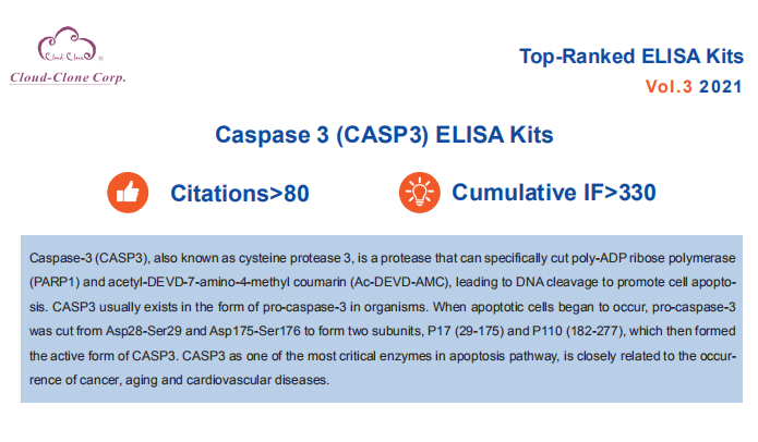Top-Ranked ELISA Kits (Caspase-3 CASP3). Vol.3 (2019)