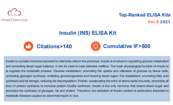 Top-Ranked ELISA Kits (Insulin INS). Vol.5 (2019)