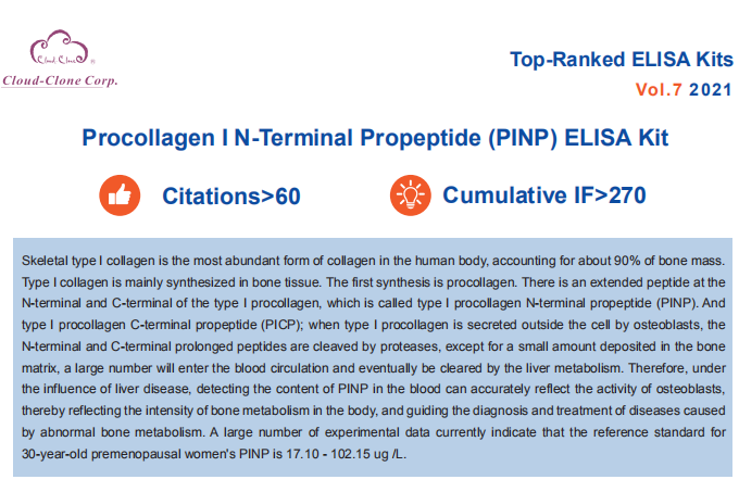 Top-Ranked ELISA Kits (Procollagen I N-Terminal Propeptide PINP). Vol.7 (2019)