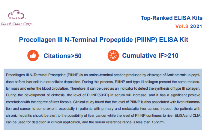 Top-Ranked ELISA Kits (Procollagen III N-Terminal Propeptide PIIINP). Vol.8 (2019)