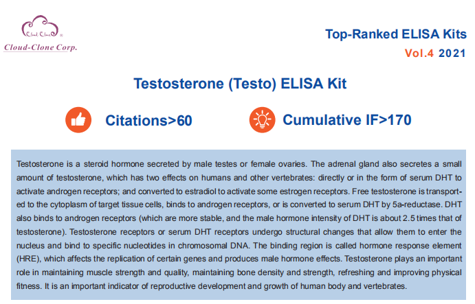 Top-Ranked ELISA Kits (Testosterone Testo). Vol.4 (2019)