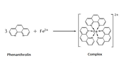 Total Anti-Oxidative Capability Assay Kit (<b>A015</b>-1)
