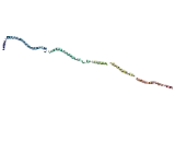 Hyaluronan Mediated Motility Receptor (HMMR)