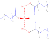 Triglyceride (TG)