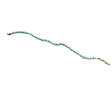 Tropomyosin 3 (TPM3)