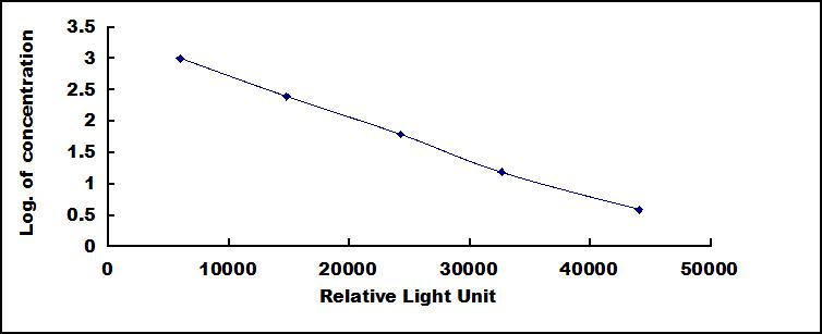 CCA760Mu.jpg