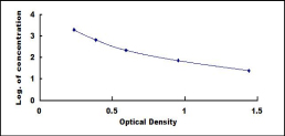 CEA005Eq.jpg