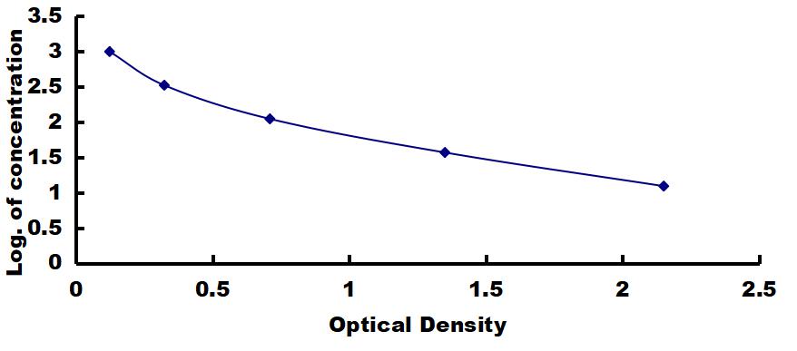 CEA220Ra.jpg