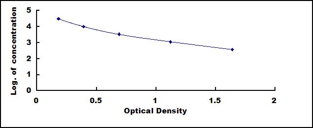 CEA441Eq.jpg