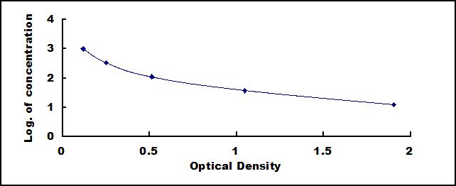 CEA482Po.jpg