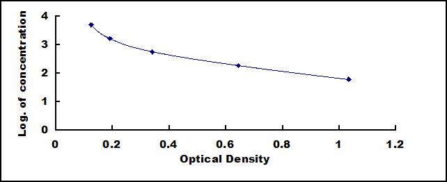 CEA485Po.jpg