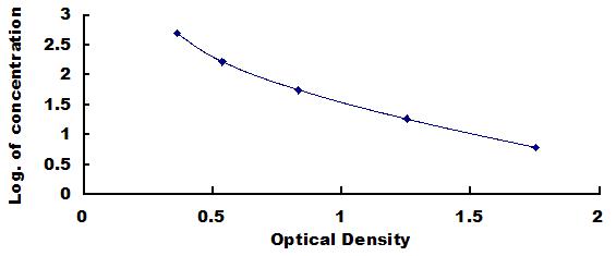 CEA544Eq.jpg