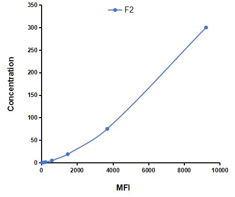 CMA820Hu.jpg