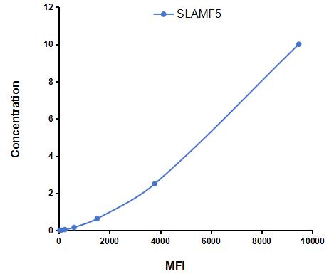 CMB155Mu.jpg