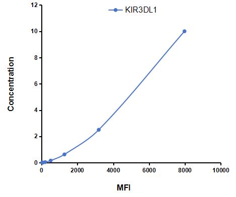 CMB562Hu.jpg