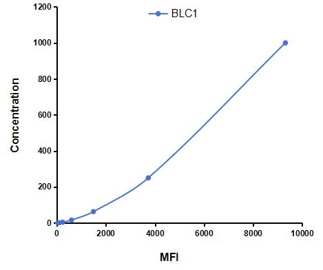 CMB601Hu.jpg
