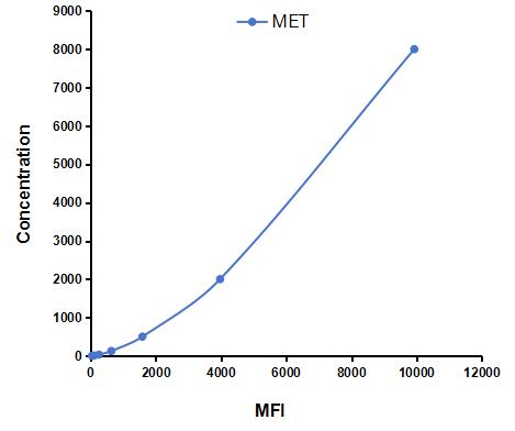CMC186Hu.jpg