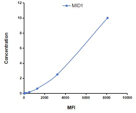 CMC620Mu.jpg