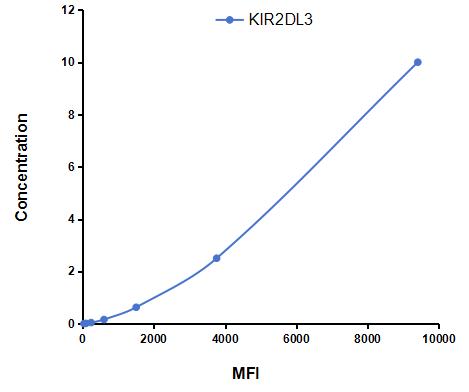 CMD709Hu.jpg