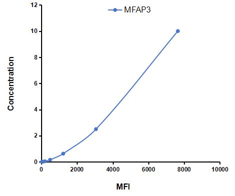 CMF588Hu.jpg