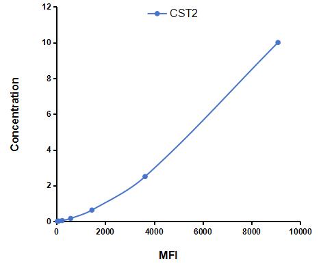 CMJ323Hu.jpg