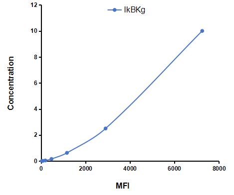 CMJ820Hu.jpg