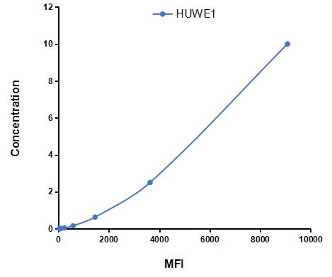 CML076Hu.jpg