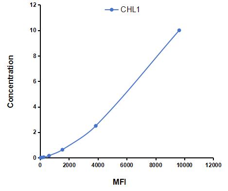 CMQ118Hu.jpg