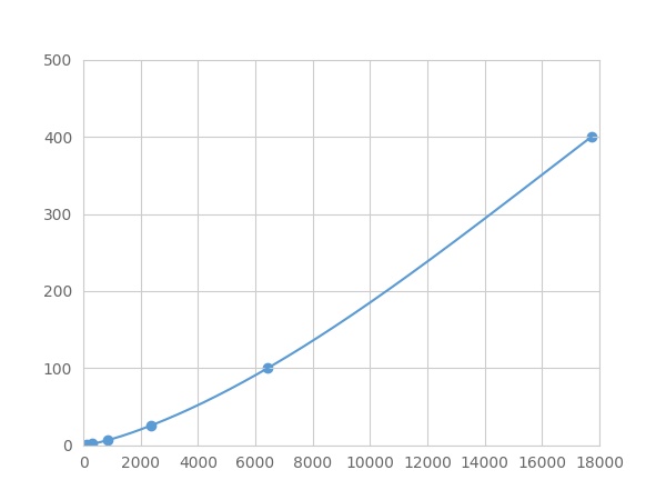 LMA780Ra.jpg