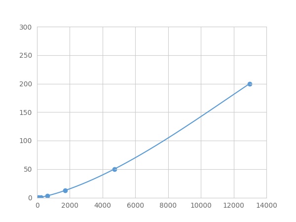 LMA820Po.jpg
