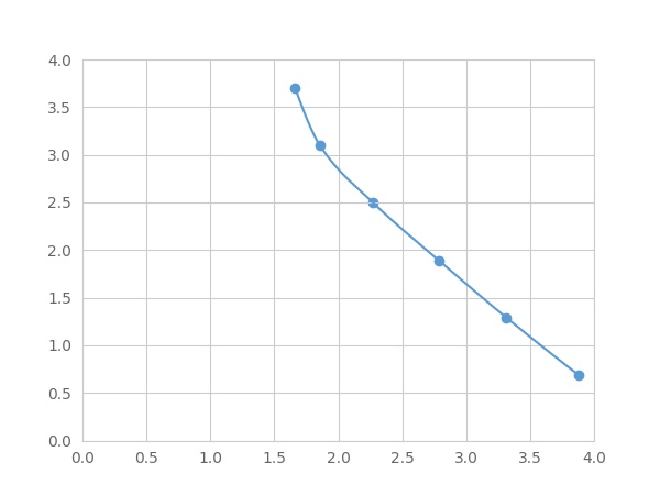 LMA882Hu.jpg