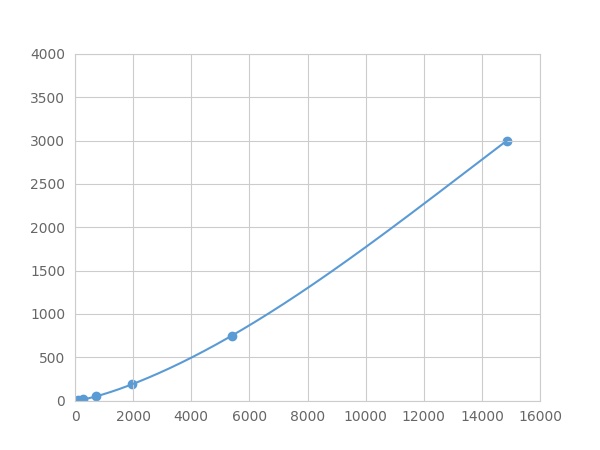 LMA890Hu.jpg