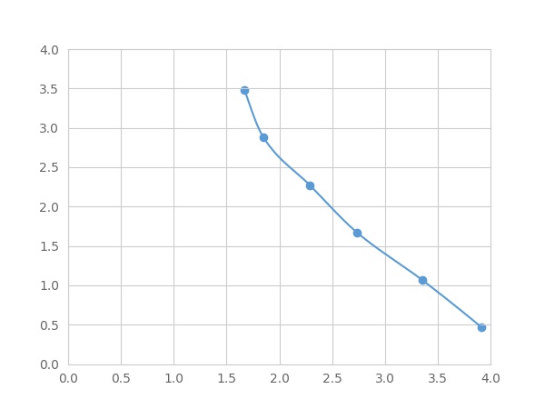 LMB442Bo.jpg