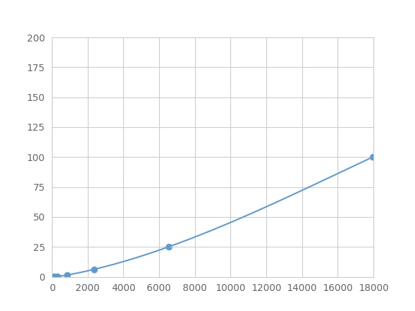 LMB502Hu.jpg