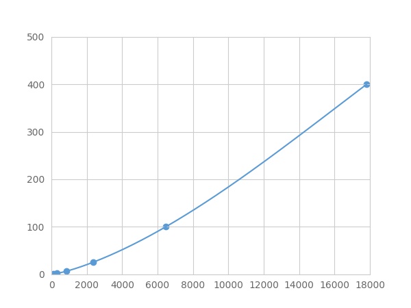 LMC011Hu.jpg