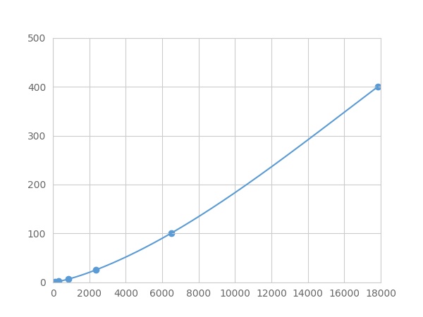 LMC011Si.jpg