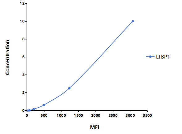 LMC129Hu.png