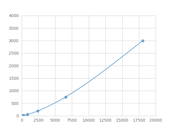 LMC921Po.jpg