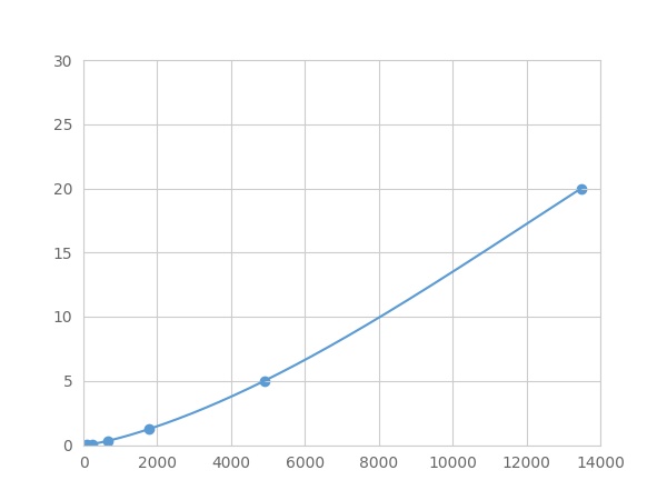 LME570Hu.jpg