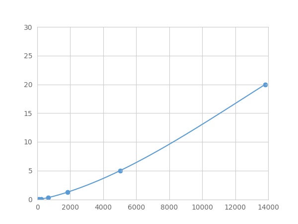 LME767Mu.jpg