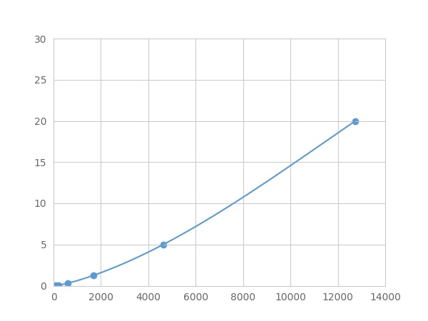 LME787Hu.jpg