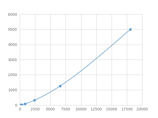 LMN280Hu.jpg