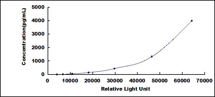 SCA860Mu.jpg