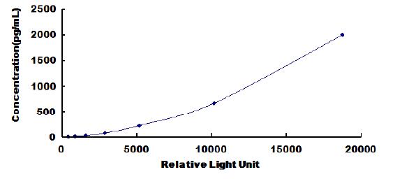 SCD232Hu.jpg