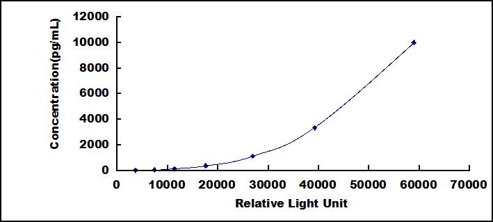 SCE602Hu.jpg