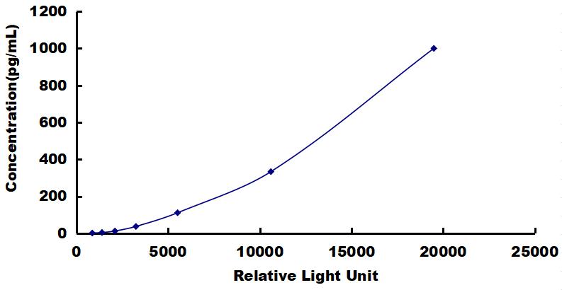 SCE843Hu.jpg